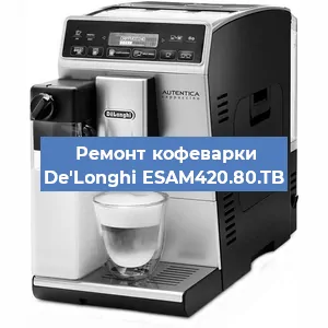 Чистка кофемашины De'Longhi ESAM420.80.TB от накипи в Самаре